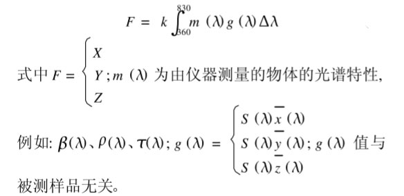 一般积分式