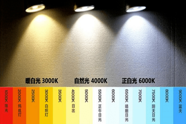 色温3000K颜色