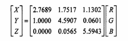 XYZ系统和RGB系统三刺激值之间的转换关系式01