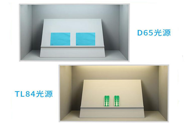 光源显色性怎么理解？光源显色性好坏怎么评价？