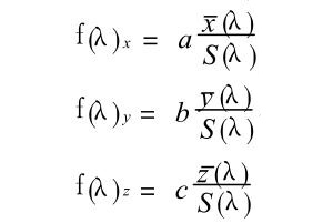 3滤色片的光谱透射率